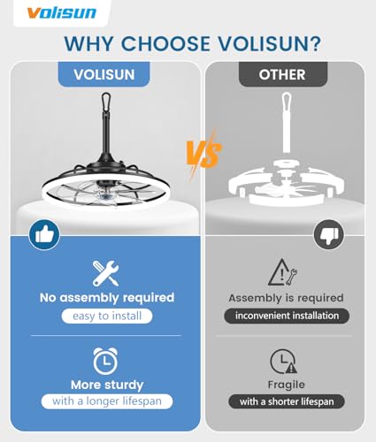 VOLISUN Outdoor Ceiling Fans with Light for Patios, 19.7in Weatherproof Plug in Ceiling Fan, 3000K-6500K Dimmable Gazebo Fan Remote&APP Control, Black Caged Ceiling Fan for Porch, Pergola,Canopy - image 3