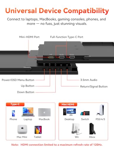 Image of HotYeah 16 inch 2.5K 144Hz Portable Gaming Monitor, 2560x1600 QHD 125% sRGB USB-C HDMI Monitor for Laptop, External Monitor w /180 Adjustable Kickstand for MacBook, Laptop, PC, Phone, Tablet, Switch, PS5