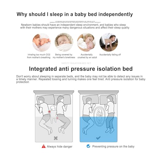 Ninho Recém-nascido - Almofada multifuncional de corpo inteiro | Vagem de dormir supervisionada resp