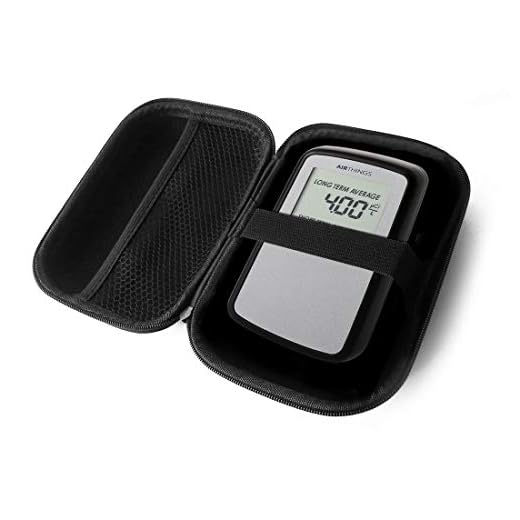 FitSand (TM Travel Zipper Carry EVA Hard Case for Corentium Home by Airthings Radon Detector