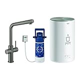 GROHE