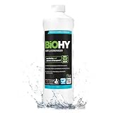 BIOHY