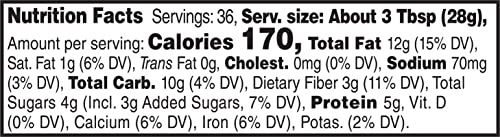 Nut Harvest Cocoa Dusted Almonds, 36 Oz #TOP4