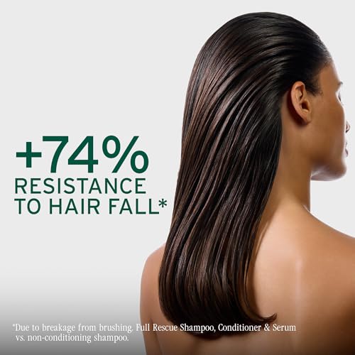 Image of Biolage Full Rescue Conditioner - For Fine & Thinning Hair