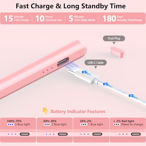 Image of COO Stylus Pen for iPad Pro Air Mini 2018-2025, Palm Rejection Fast Charge | Stylus Pen for iPad 10 /9 /8 /7 /6 Gen, iPad Pro 11 /12.9 inch, Air 7 /6 /5 /4 /3 Gen, Mini 6 /5 Gen, Rose Gold