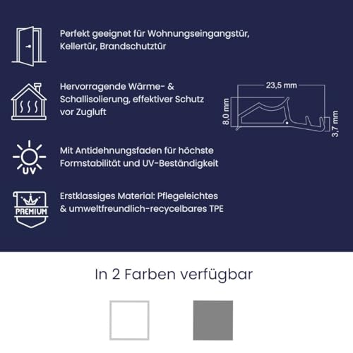 Stahlzargendichtung Grau 10m - gegen Zugluft Lärm & Staub spart Heizkosten Dichtung Dichtungshöhe 8mm Dichtungsbreite 23,5mm Falz Türdichtung (Grau 10m)