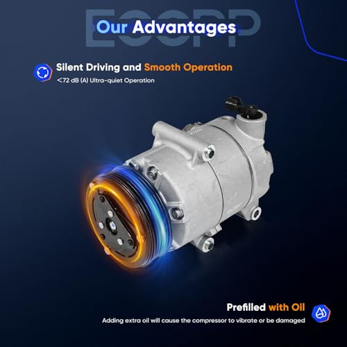 Image of ECCPP AC Compressor with Clutch 2017-2019 for Ford Escape 1.5L | Fast Cooling Air Conditioning Compressor