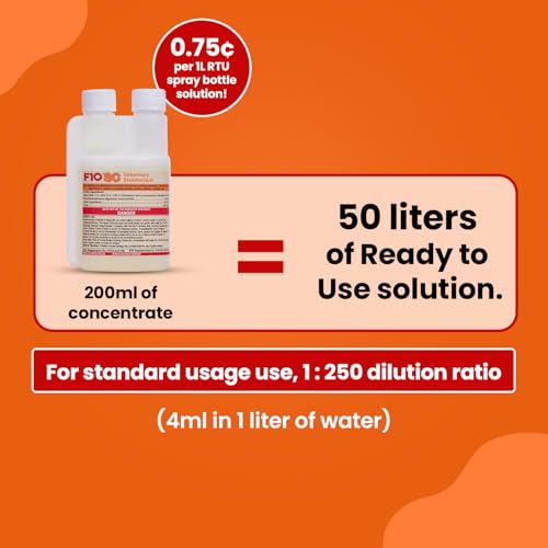 F10 F10SC (Super Concentrate) Disinfectant Cleaning Solution (200ml) - Image 5