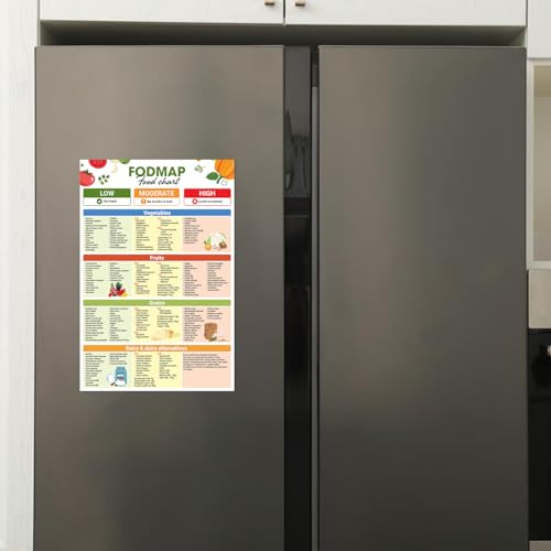 Pôster de lista de alimentos FODMAP de 30,5 cm x 45,7 cm sem moldura, nutrição FODMAP, impressão de