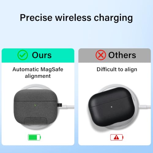 Image of Magnetic Lock Lid Case Compatible with AirPods Pro 3 | Built-in Phone Stand, MagSafe Ready, Shockproof Protective Cover with Lanyard