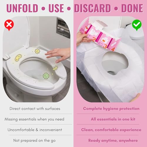 Image of The Restroom Kit Plus, All in 1 Hygiene Travel Kit for Women, 12 Pack