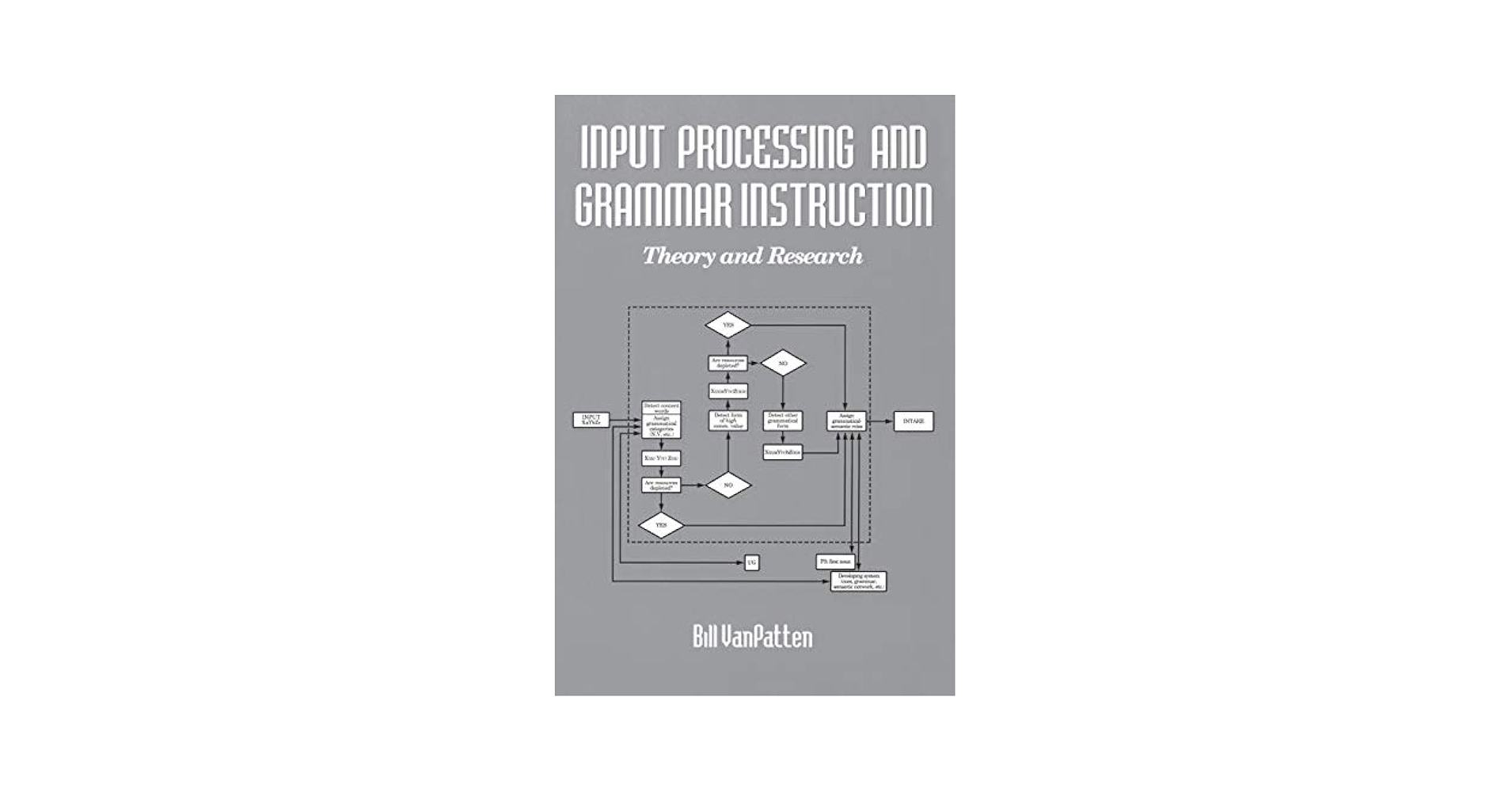 Amazon.com: Input Processing and Grammar Instruction in