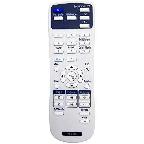 View 2