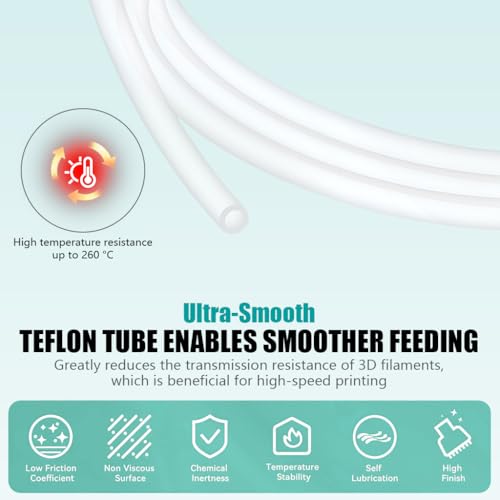 Image of Serplex Ultra-Clear PTFE Bowden Tube 5M for 1.75mm Filament with Cutter, 2.5mm ID x 4mm OD High-Performance Transparent Tubing Compatible with Bambu Lab A1 /P1 /X1C and Ender 3 V3 3D Printers