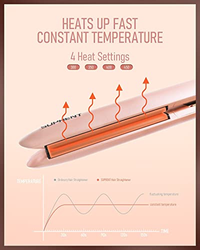 SUPRENT Hair Straightener, 1 Inch Flat Iron, 2-in-1 Ceramic Straightens & Curls for Travel, Heats Up Fast, Hair Straightening Iron with 110-240V Dual Voltage and LCD Display, Pink