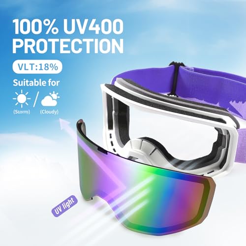 Supertrip Ski Goggles for Women Men, Anti-Fog UV Protection Snow Goggles Snowboard Goggles for Adult Youth (Purple(vlt 18%))