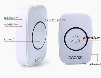 Amazon.co.jp: ワイヤレスドアチャイム インターホン 電池式受信