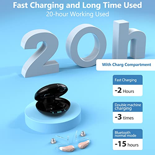 Teorite Rechargeable Portable Otc Hearing Aids With Dual Microphones And Noise Reduction, Hearing Amplifiers With Comfortable & Invisible ,Bluetooth Hearing Aids For Seniors And Hearing Impaired Adults,Uesd All Day(Beige) #TOP5