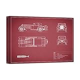 mercedes benz ssk count trossi Quadro pronto da appendere. Spedizione Gratuita ed Assicurata.