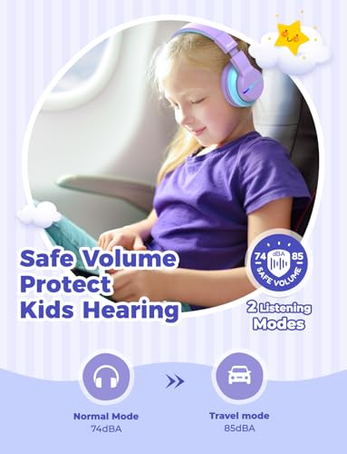 Image of iClever Girls Headphones, Kids Wireless Headphones with 74 /85 /94dB Volume Limited Over Ear, 40H Playtime, Bluetooth 5.0, Kids Headphones with Mic for School /Tablet /PC /Airplane, Purple