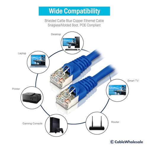 Cable Ethernet Cat5e Apantallado F/UTP RJ45 7 pies Azul miniatura 4