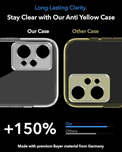 Image of Jkobi Lifetime Anti-Yellow MagSafe Compatible Clear Back Cover Case for OnePlus Nord CE 2 Lite 5G (Sleek Hard Crystal | Shockproof and Camera Protection)