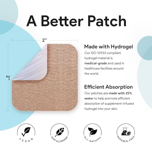 relevenex transdermal patches for women  menstrual cycle comfort amp support  gentle amp convenient  designed for everyday ease