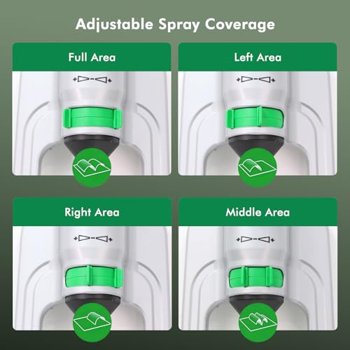 RESTMO Heavy Duty Oscillating Sprinkler with Stable Metal Base, 18 Durable Nozzles, Adjustable Flow & Width & Coverage, Lawn Sprinkler & Garden Sprinkler for Large Yard Irrigation by Restmo - Image 6