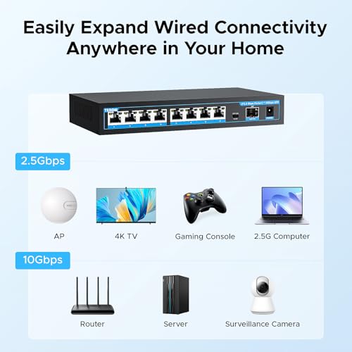 Image of Network Ethernet Switch,2.5 Gigabit Portable, Plug&Play,Fanless Housing,Black, for Home /Office,8*2.5G with 1*10G SFP