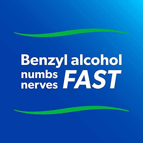 Salonpas Lidocaine Plus 3 Oz Roll On Pain Relieving Liquid! Maximum Strength 4% Lidocaine For Numbing Pain Relief! Mess Free Application! (3 Pack) #TOP7