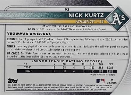 2025 Bowman Chrome Mega Box Mojo Refractor Nick Kurtz Rookie Baseball Trading RC Card #93