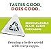 PG Tips Loose Leaf Black Tea, 3.3 Pound
