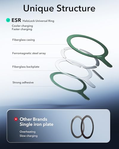 Image of ESR for MagSafe Sticker, MagSafe Ring, 2 Pack Metal Ring for Phone case, Universal Wireless Charger Conversion Kit for iPhone 17 /16 /16e /15 /14 /13 /12 /11, Galaxy S24 /S23 /S22, Google, Green