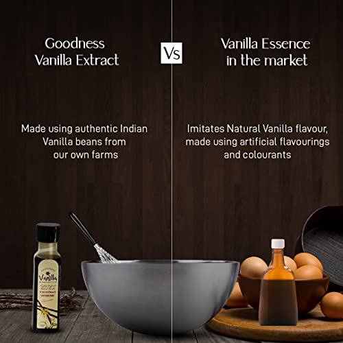 Image of Goodness Vanilla 100% Natural Premium Vanilla Extract Liquid for Baking, Desserts, Whipped Cream & Frosting - 100 gm (Pack of 1)