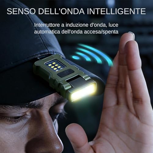 Linterna LED de cabeza con clip multi-modo de alto brillo para correr 4