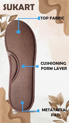 Image of Sukart Memory Foam Insole for Men and Womens