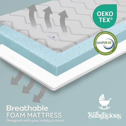 Waterproof Pack and Play Mattress Pad - 38" x 26" | Roll Up Style - Breathable Soft Memory Foam - Portable Mattress Topper- Baby Foam Mattresses for Babies - Includes Easy Carry Buckle