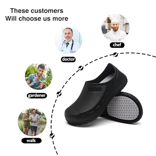 Chef Shoes for Men Nonslip Water Proof Work Shoes Mens Clogs Comfortable Nursing Nurse Shoes for Gardener Men Indoor and Outdoor for Kitchen Office Seaside-Zapatos de Cocina para Hombres4