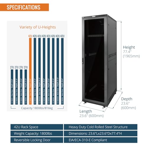 Image of Tecmojo 42U Server Rack Network Cabinet 23.6 inch D x 23.6 inch W, Locking Data Cabinet Enclosure for 19 inch Server, Networking, AV & IT Equipment, Clear Door, Black