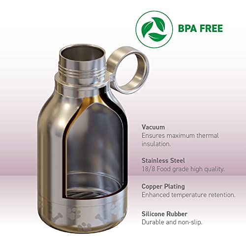 Asobu Dog Bowl Attached To Stainless Steel Insulated Travel Bottle For Human 33 Ounce (Burgundy) #TOP3