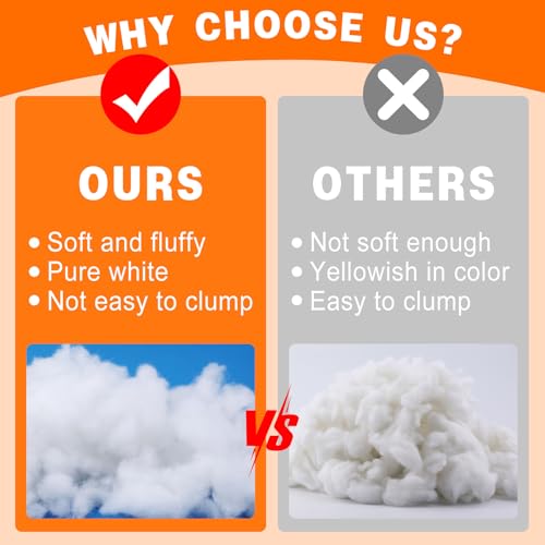 JNENERY 60g/2.11OZ Fiber Fill Stuffing, Polyester Fiber for Stuffed Animals, Recycled Premium Polyester Fiber, High Resilience Fiber Fill Stuffing, Pillow Stuffing, Cushions Stuffing DIY Crafts