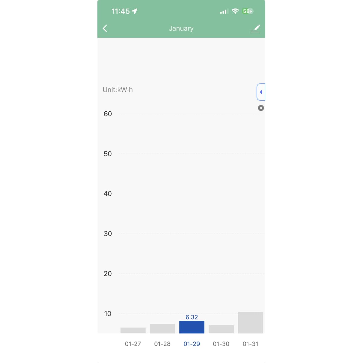 KETLER KE6309W Stromzähler – Mono 63 A – WLAN – Smart Life und Tuya