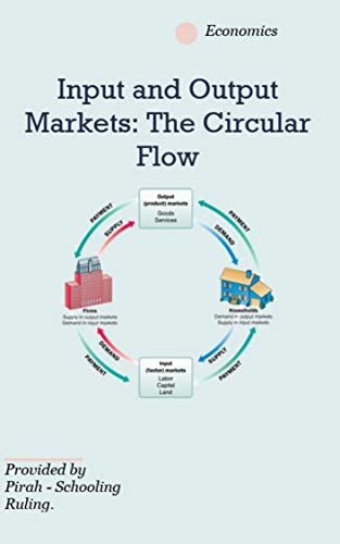 Input and Output Markets: The Circular Flow Model: Provided by Pirah - Schooling Ruling