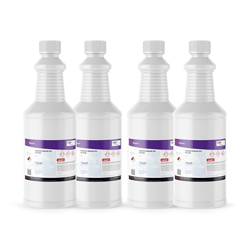 image for Alliance Chemical - Ammonium Hydroxide 10% ACS Grade - 1 Gallon - Gene