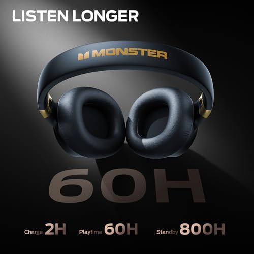 Monster Persona SE ANC Active Noise Cancelling Headphones, 60H Playtime Bluetooth Headphones Over Ear with HiFi Stereo Audio, Deep Bass, Wireless Headphones for Workout Office (Blue) by Monster - Image 4