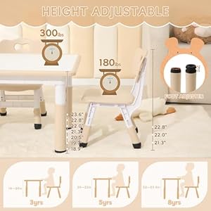 Kids table and 2 chairs set height adjustable toddler table and chairs graffiti desktop kids study table with anti slip foot covers children activity table for ages 2 10  urban country home decor