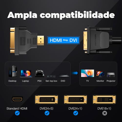 La mejor selección de Dvi a hdmi los 5 mejores. 27 Imagen adicional