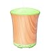 Aroma Diffusers for Essential Oils Wood Grain 200ml, BAXIA TECHONOLOGY Portable Ultrasonic Aromatherapy Diffuser Cool Mist Humidifier with 8 Color LED Lights for Office Home Room Study Yoga Spa