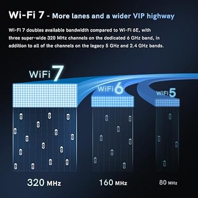 WiFi 7 Network Card 8774Mbps QFly PCIe WiFi Card with Bluetooth 5.4, BE200 Chipset, Tri-Bands(6GHz/5GHz/2.4GHz) Wireless Network Adapter for PC, Support Win11(64 bit), only Support Intel CPU