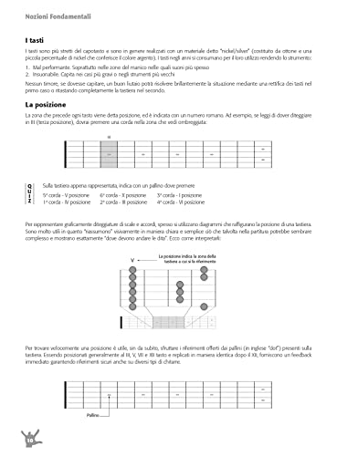 Chitarrista Da Zero! Nuova Ediz. Con Audio Per Il Download E Video In Streaming. Metodo Per Principianti Livello Base (Vol. 1) - 7